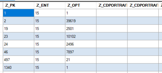 A table with numbers and letters  Description automatically generated