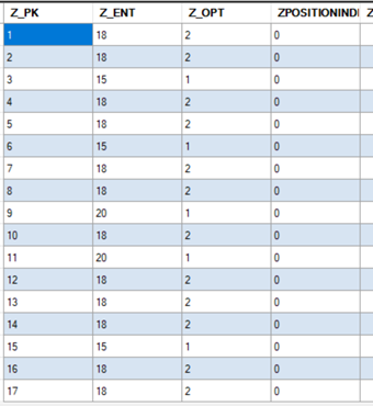 A table with numbers and a number in it  Description automatically generated